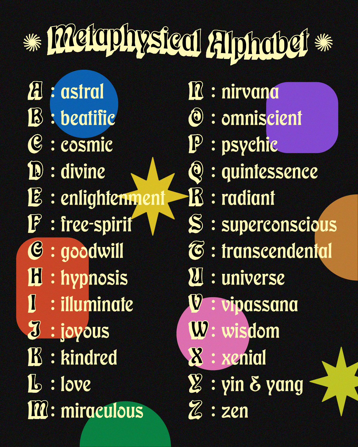 Metaphysical Alphabet Print